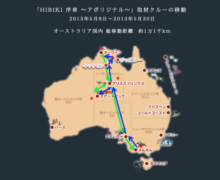 「HIBIKI 序章 〜アボリジナル〜」取材クルーの移動 2013年5月8日〜2013年5月30日 オーストラリア国内 総移動距離  約1万1千km